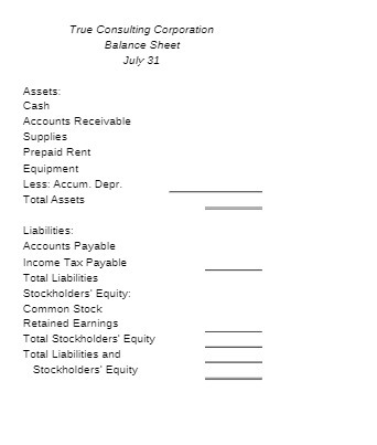 True Consulting Corporation Balance Sheet July 31