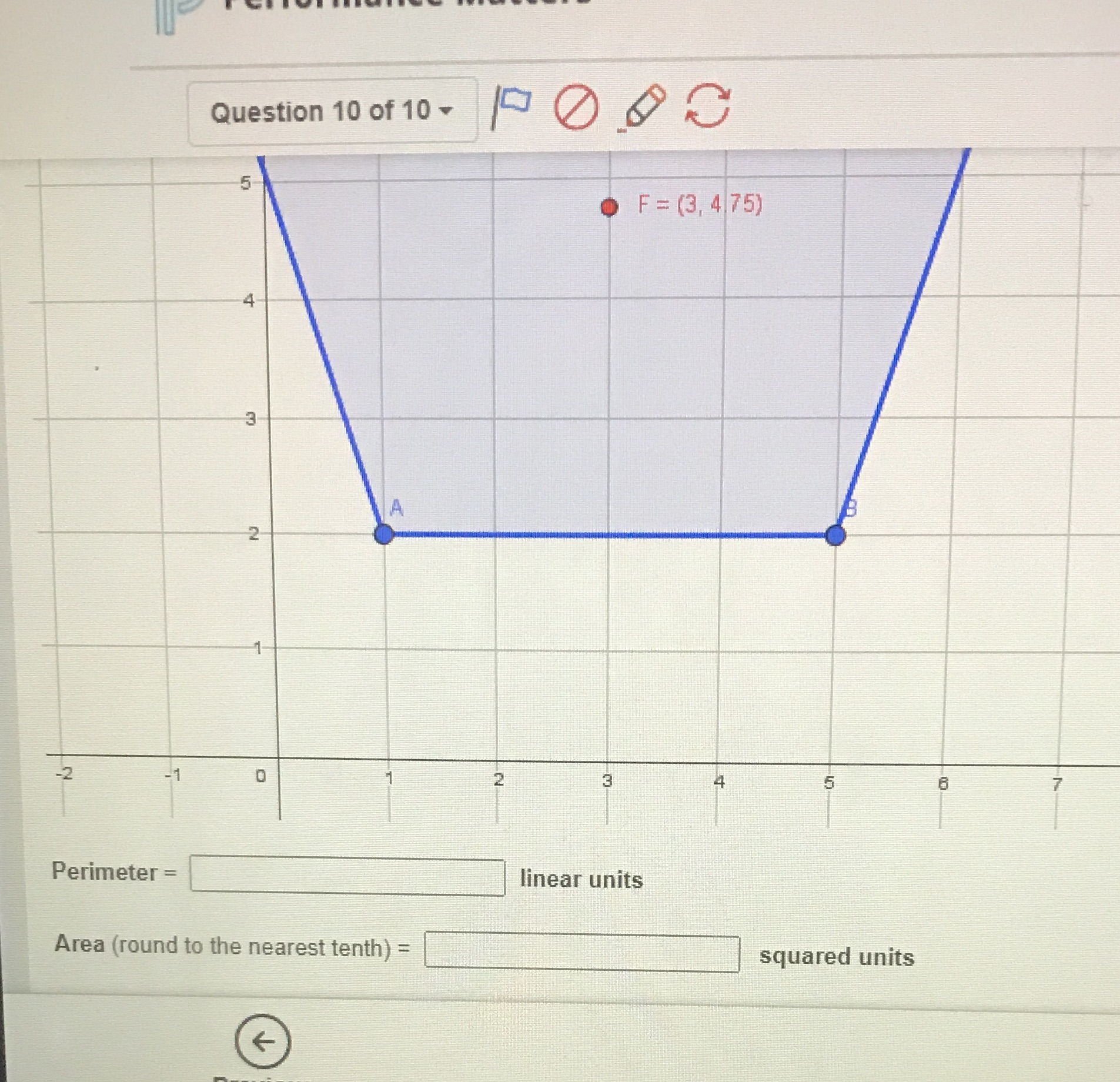 Question 10 of 10 5 F = (3, 4 75) 4 3 A 2 -2 3 4