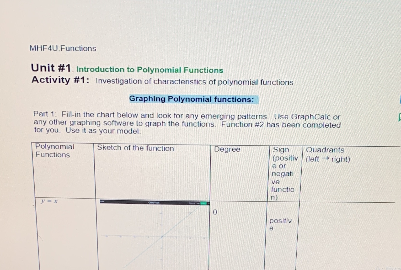 MHF4U:Functions Unit #1: Introduction to