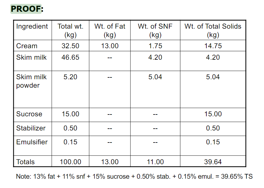 Using mass-balance solve following problems