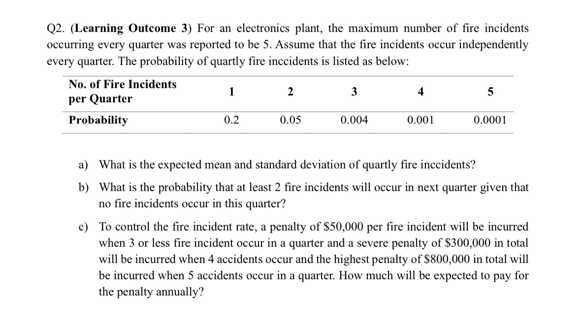 Q2. (Learning Outcome 3) For an electronics