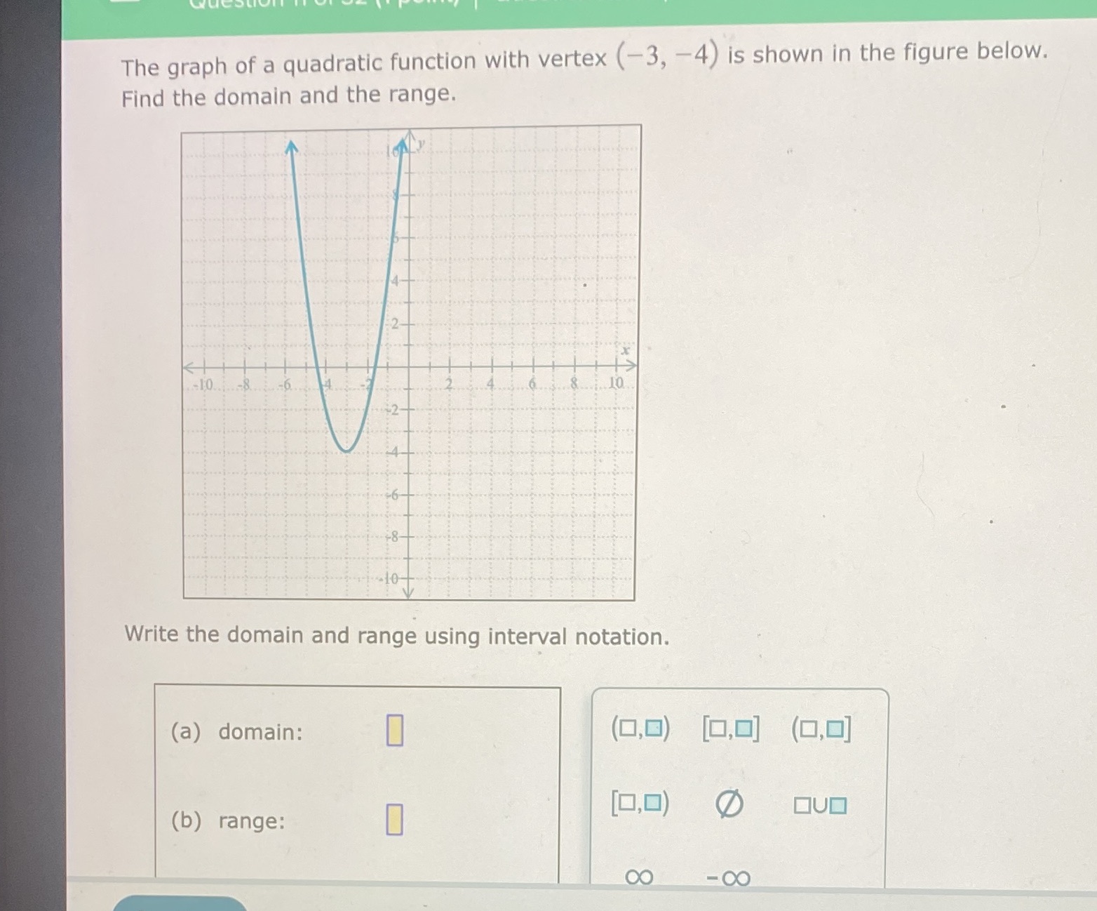 The graph of a quadratic function with vertex