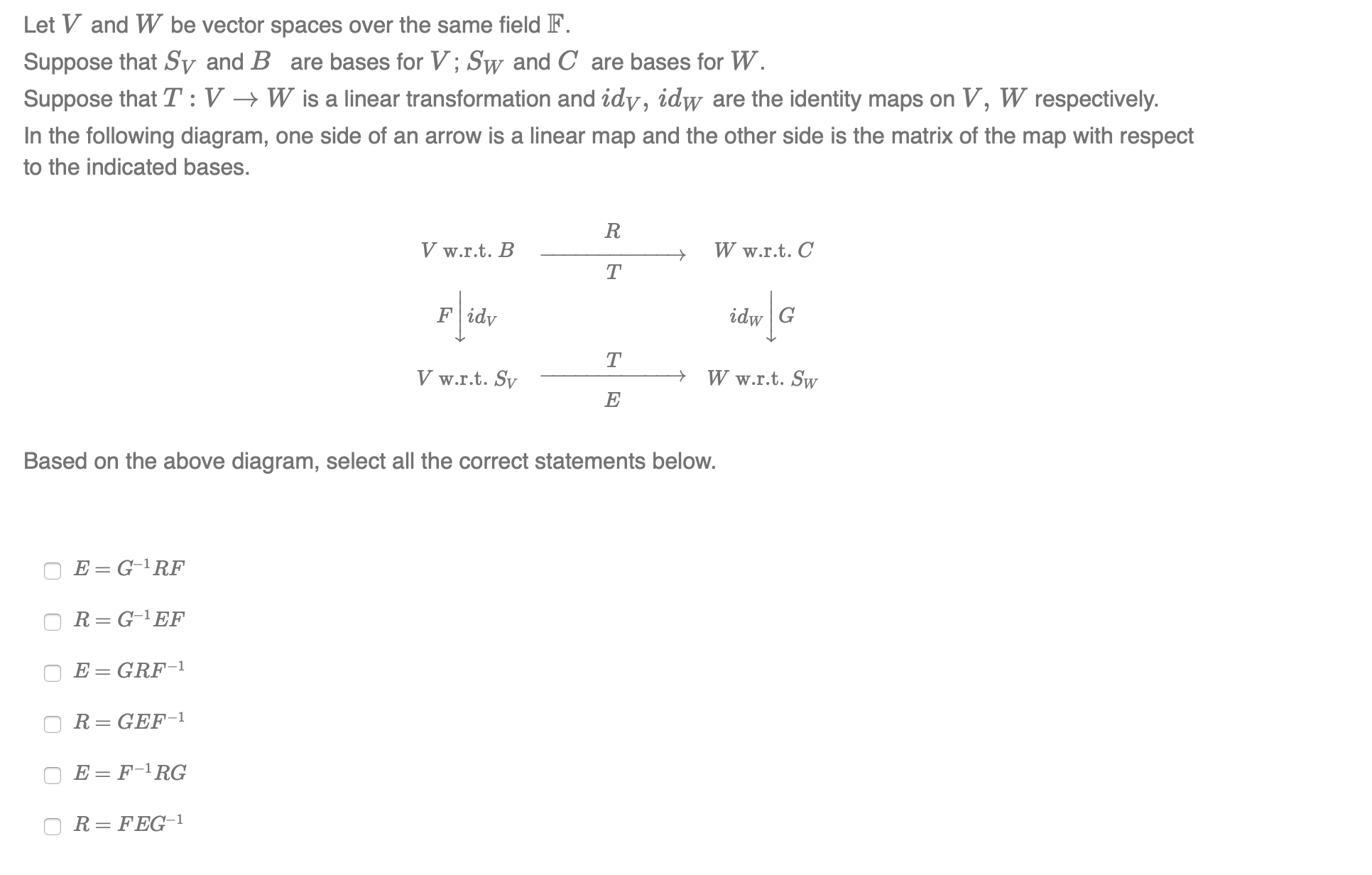 Let V and W be vector spaces over the same field