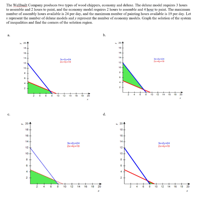 \fSuppose products A and B are made from plastic,