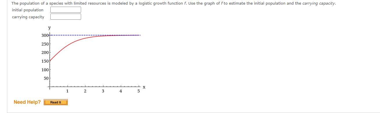 The function Ht] 2 500 - 2t is a model for a
