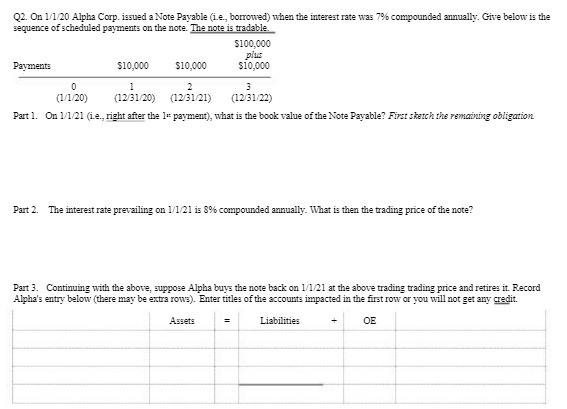 Q2. On 1/1/20 Alpha Corp. issued a Note Payable