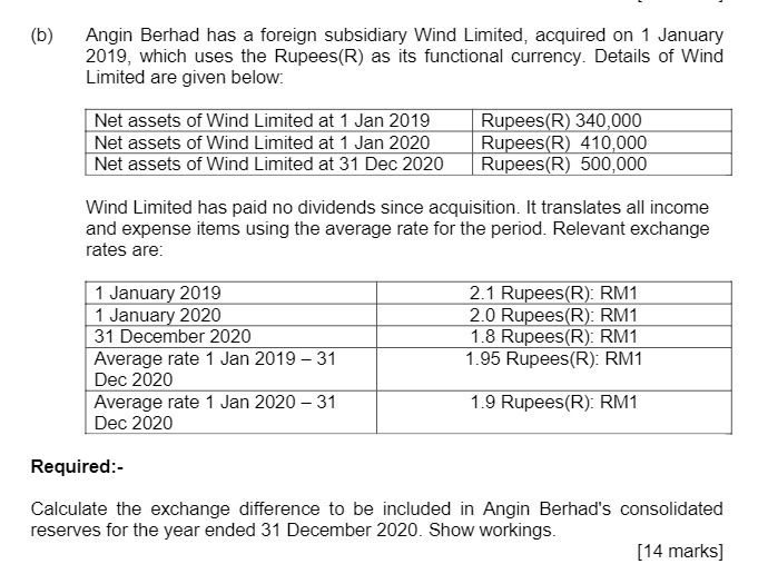 (b) Angin Berhad has a foreign subsidiary Wind