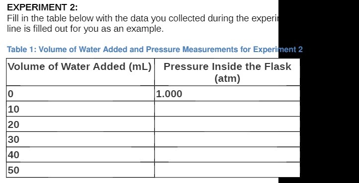 EXPERIMENT 2: Fill in the table below with the