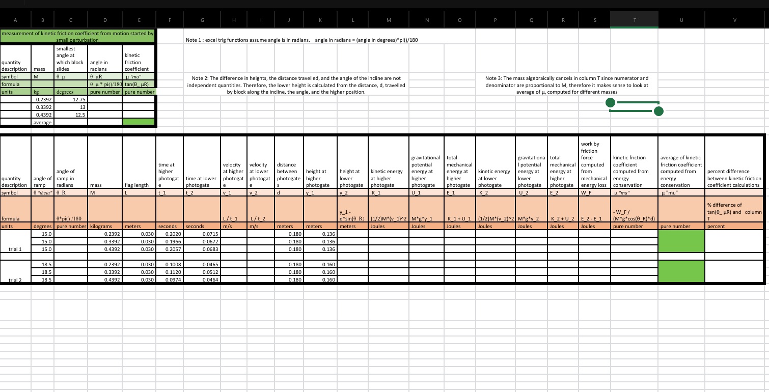 B D G H M N O Q R measurement of kinetic friction