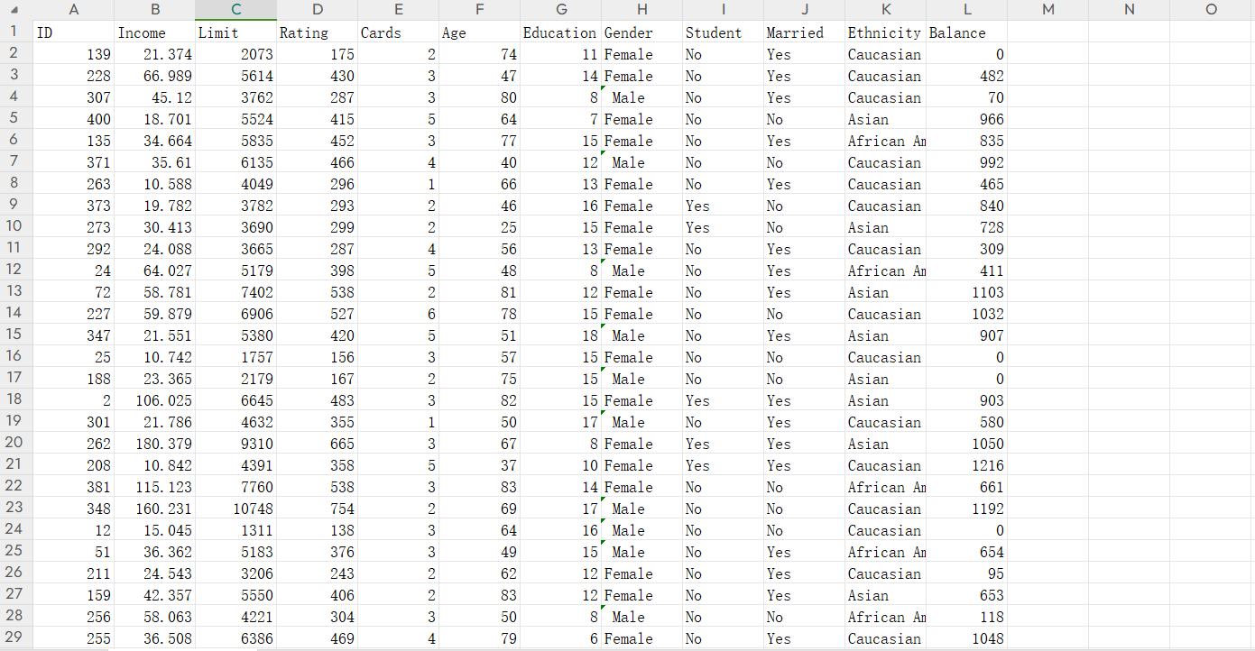 Use the table, answer the questions, please