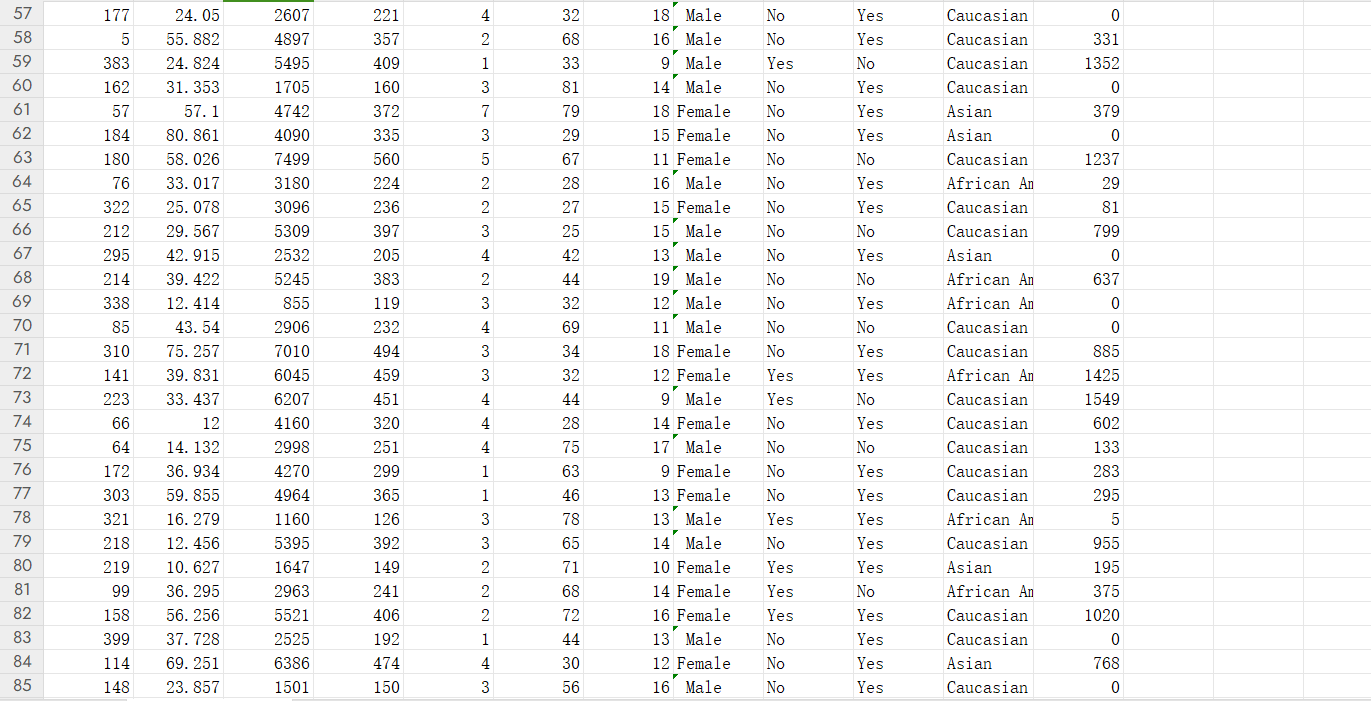 Use the table, answer the questions, please