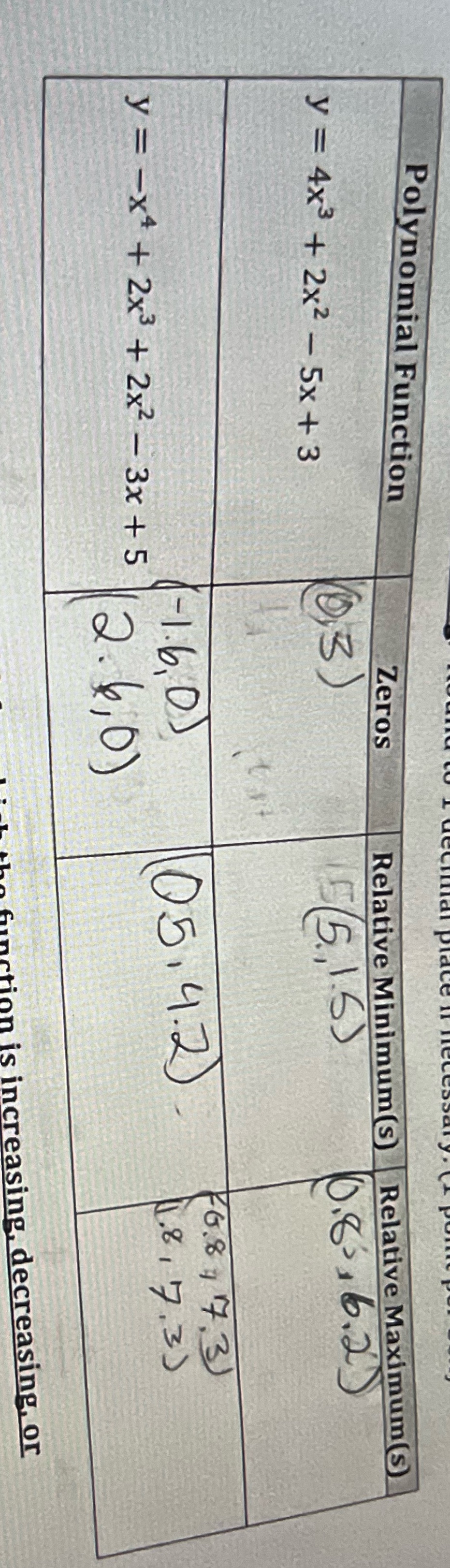 I need help checking my answers Polynomial