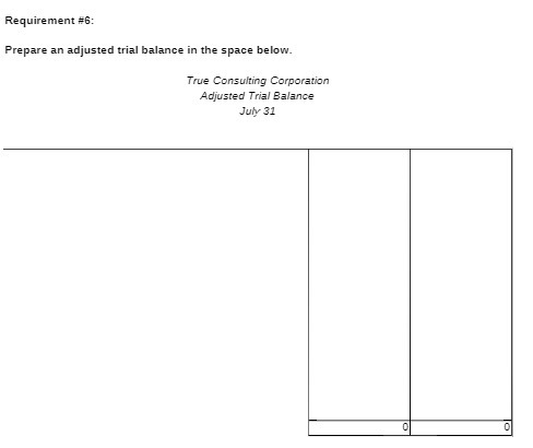 Requirement #6: Prepare an adjusted trial balance