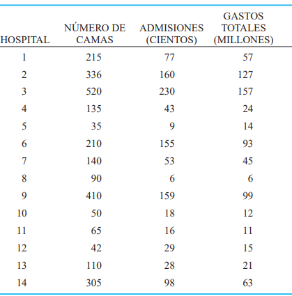 3-1 D un ejemplo de una buena decisin que haya