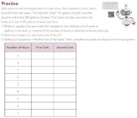 Practice Ako works in the fah department of a pet