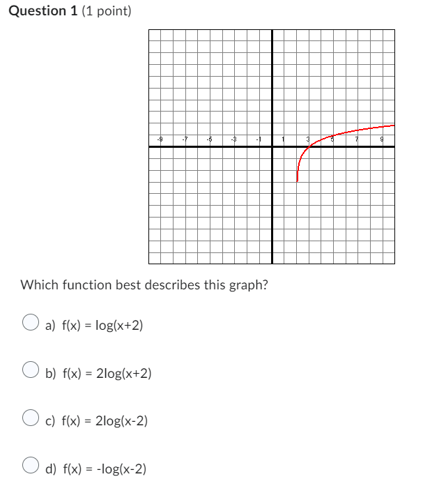 Just put the answer no need for explanations if u