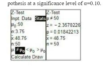 pothesis at a significance level of a=0.10.