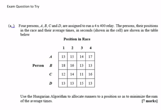 Exam Question to Try (a.) Four persons, A, B, C