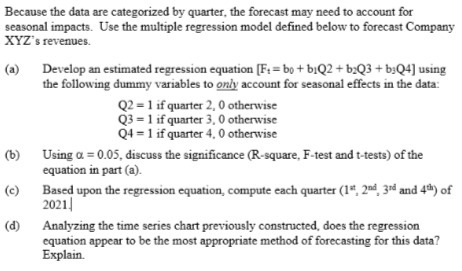 Because the data are categorized by quarter, the