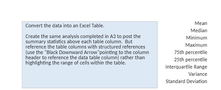 Convert the data into an Excel Table. Mean Median