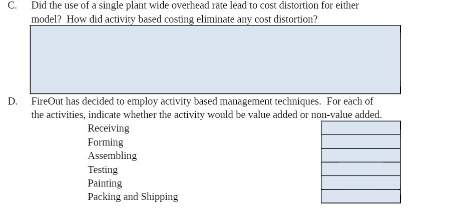 Did the use of a single plant wide overhead rate