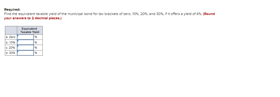 An investor is in a 30% combined federal plus