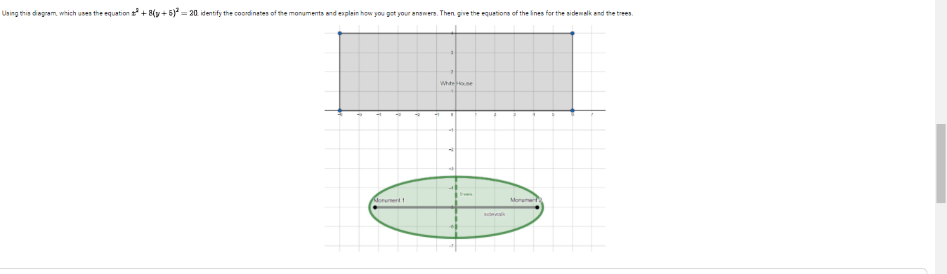 Using this diagram, which uses the equation *" +