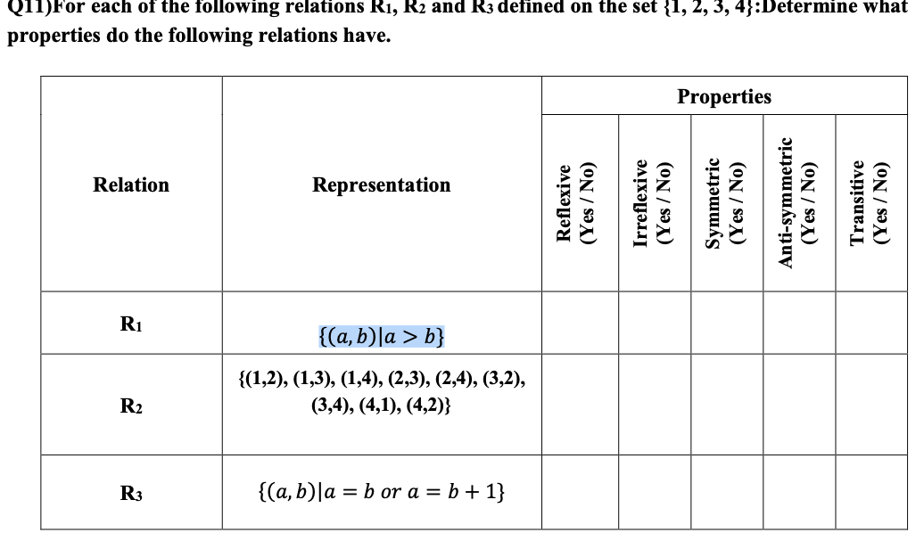 Relation properties Qll)For each of the following
