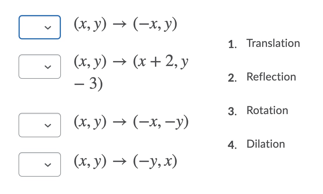 Match the coordinate notation rule with its