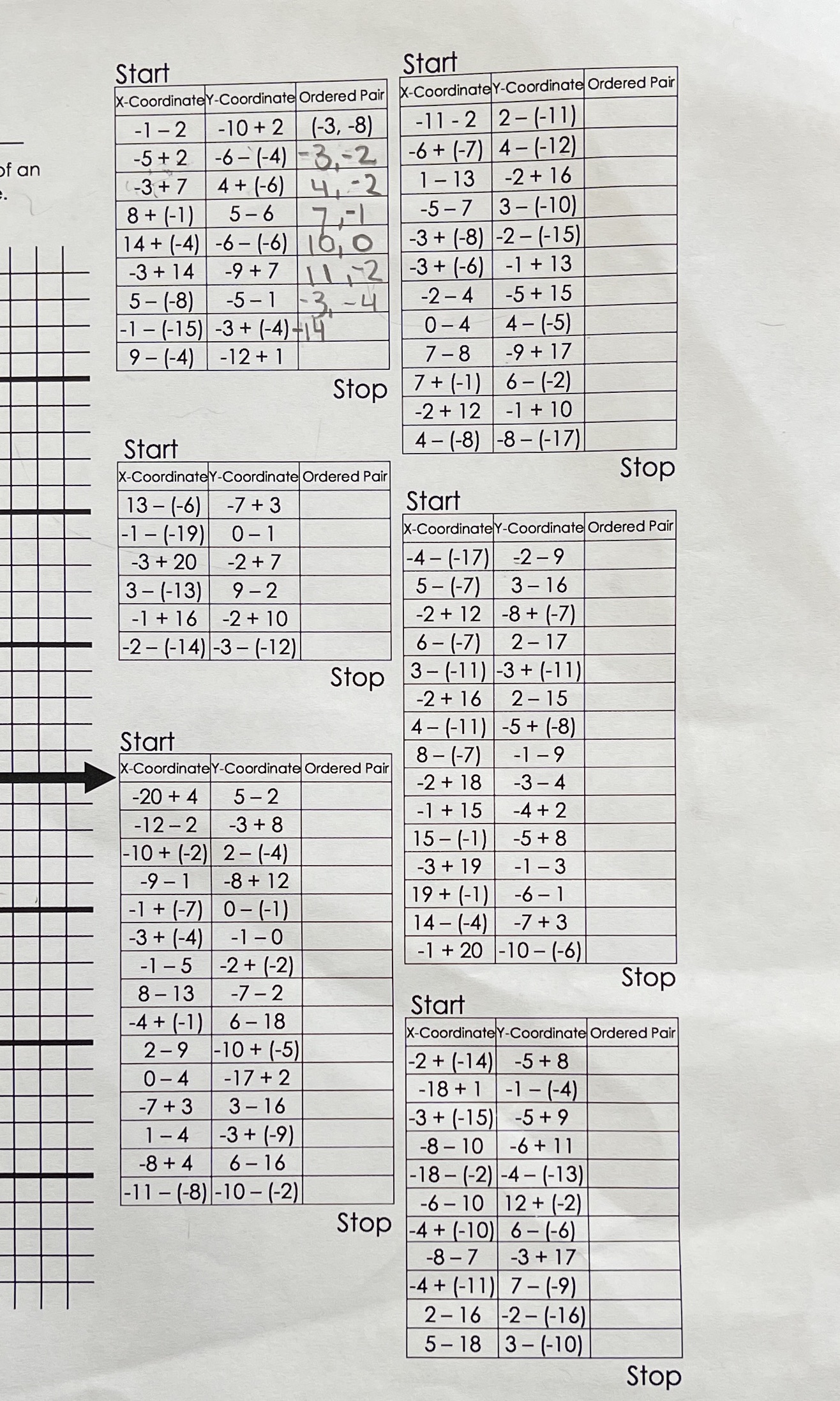 Start Start X-CoordinateY-Coordinate Ordered Pair