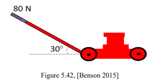 1.In the absence of gravity, two forces ??1 = (??