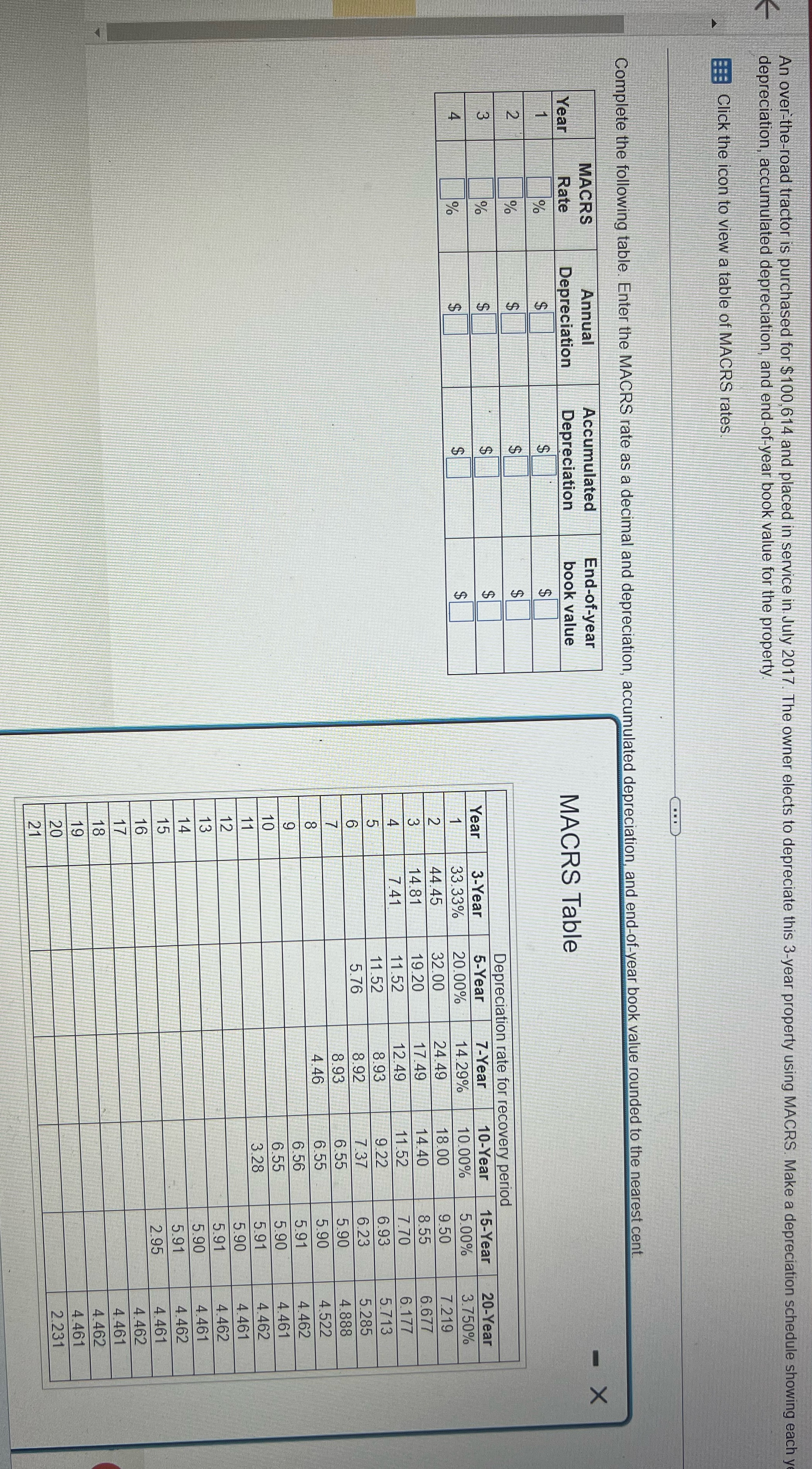 Resolve for me please An over-the-road tractor is