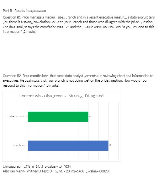 Part B - Results interpretation Question B1 - You