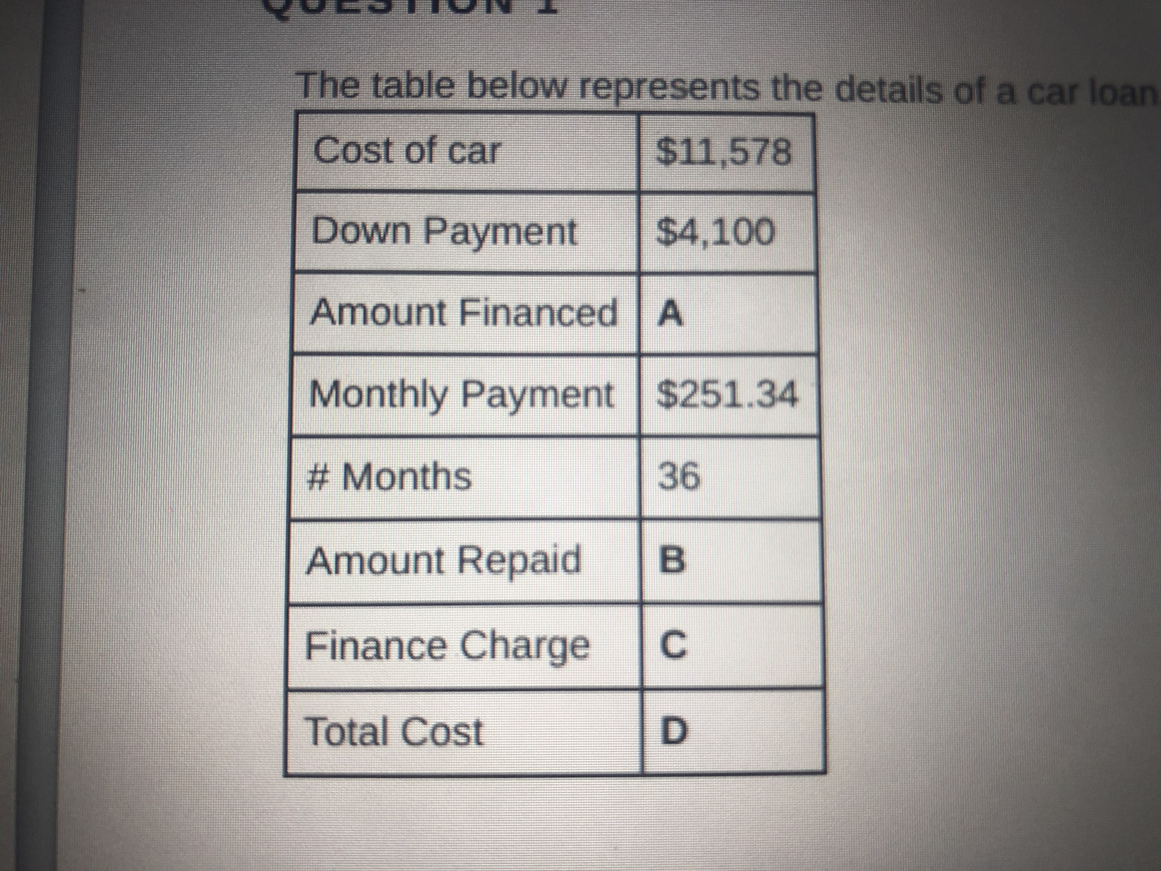 Use the chart to answer the following questions
