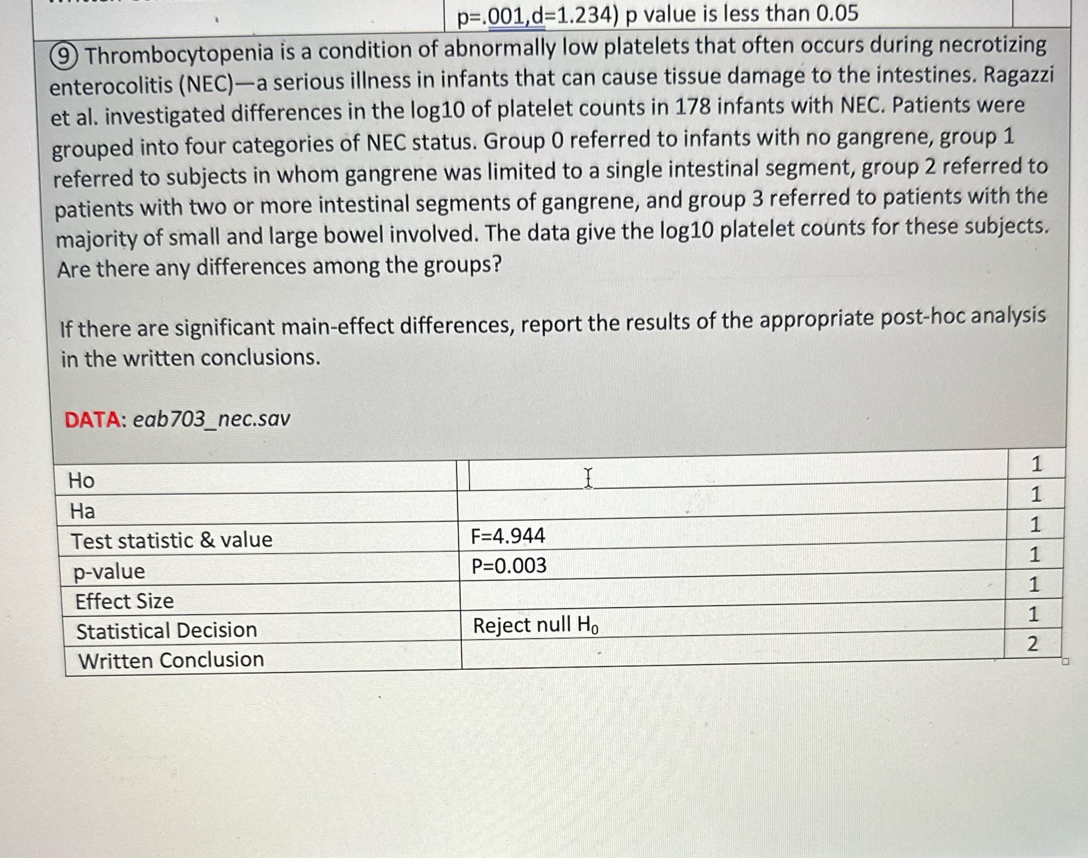 . p=.001,d=1.234) p value is less than 0.05 (9)