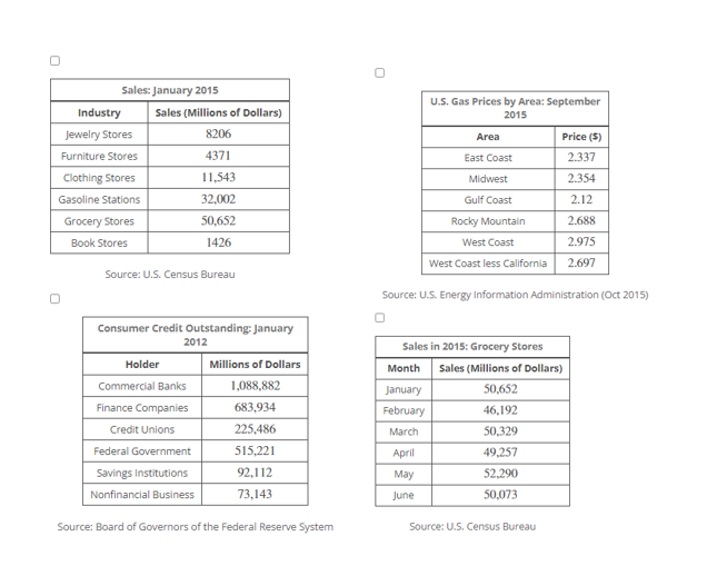 Select all of the tables that contain