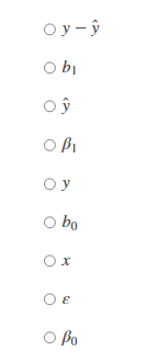 Identify the correct symbol for the predicted