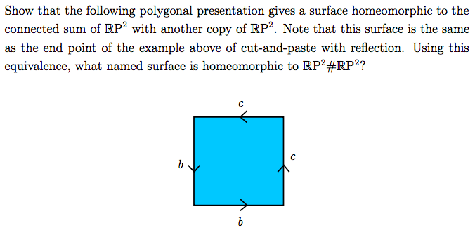 Show that the following polygonal presentation