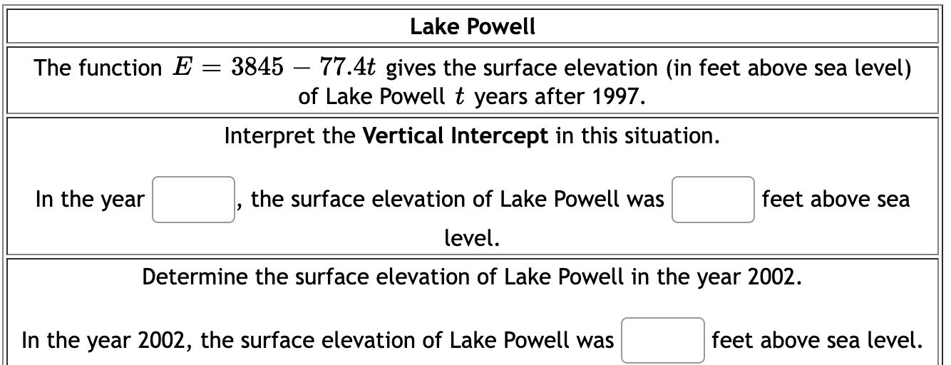Lake Powell The function E = 3845 77.4t gives the