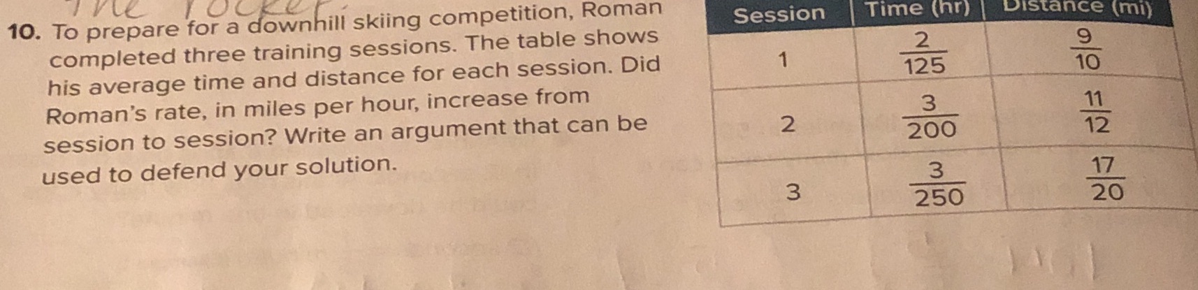 OCKE 10. To prepare for a downhill skiing