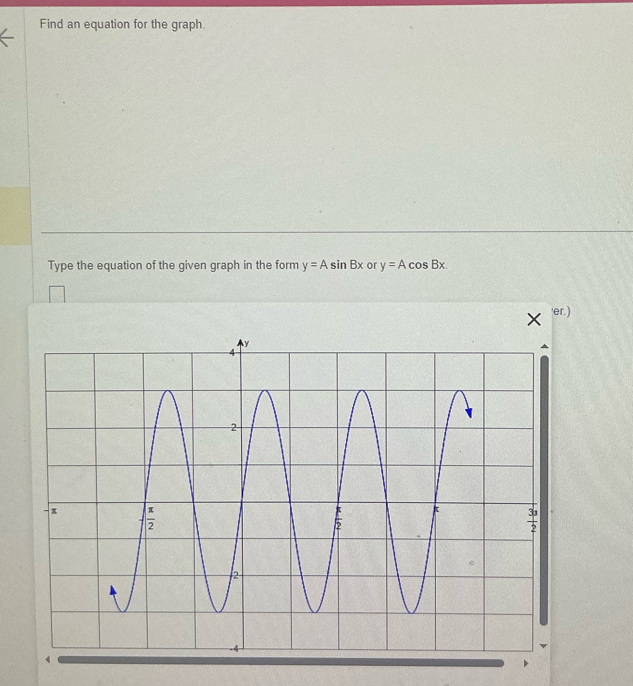 I need the equation for this graph Find an