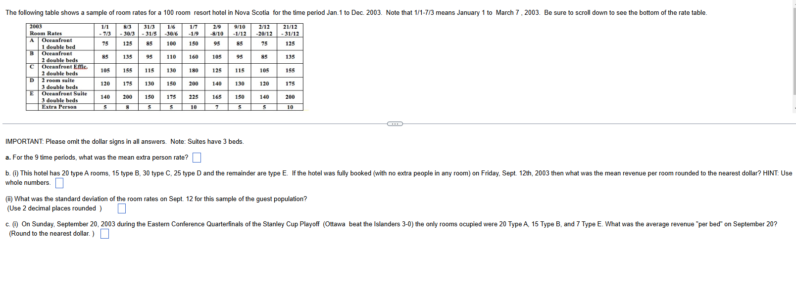 The following table shows a sample of room rates