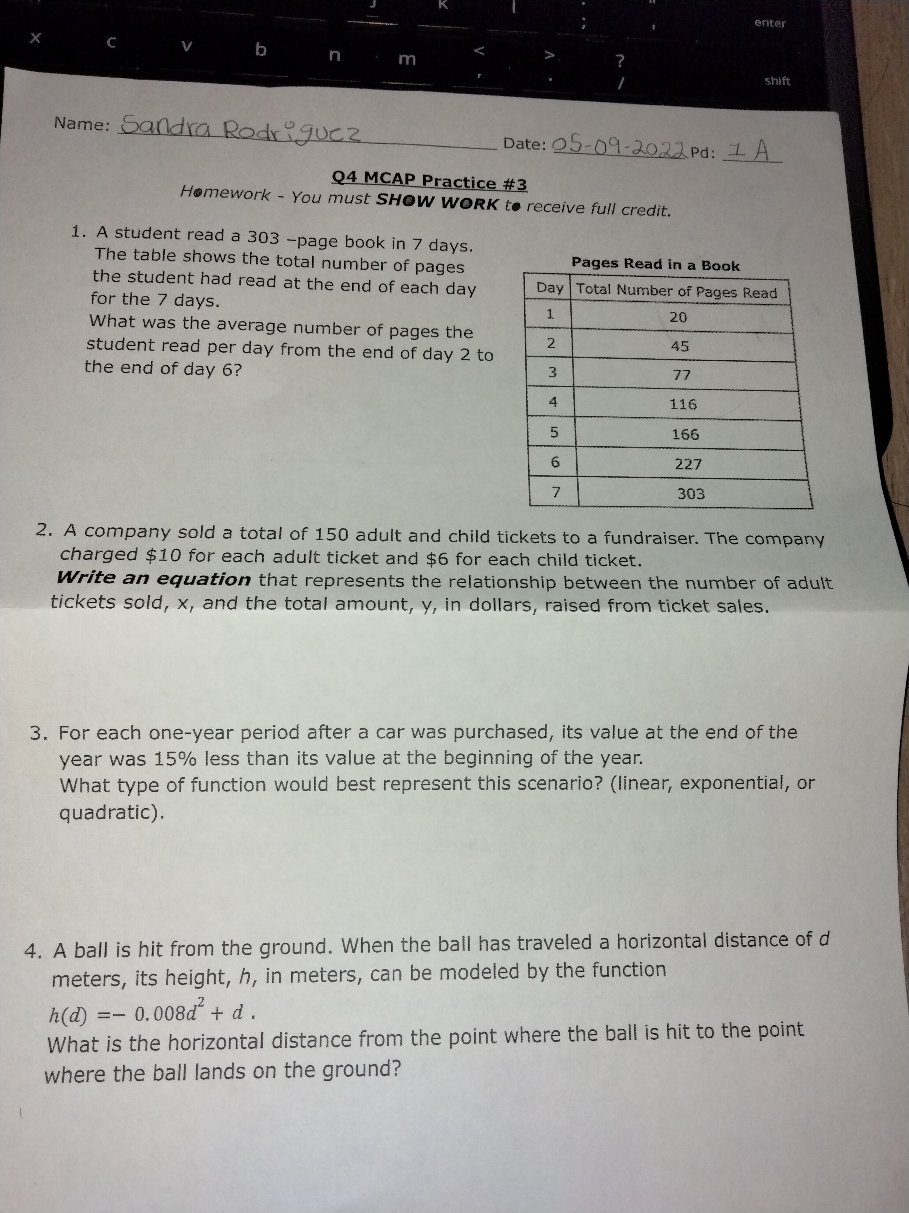 enter m shift Name : Sandra Rodriguez Date : 05-