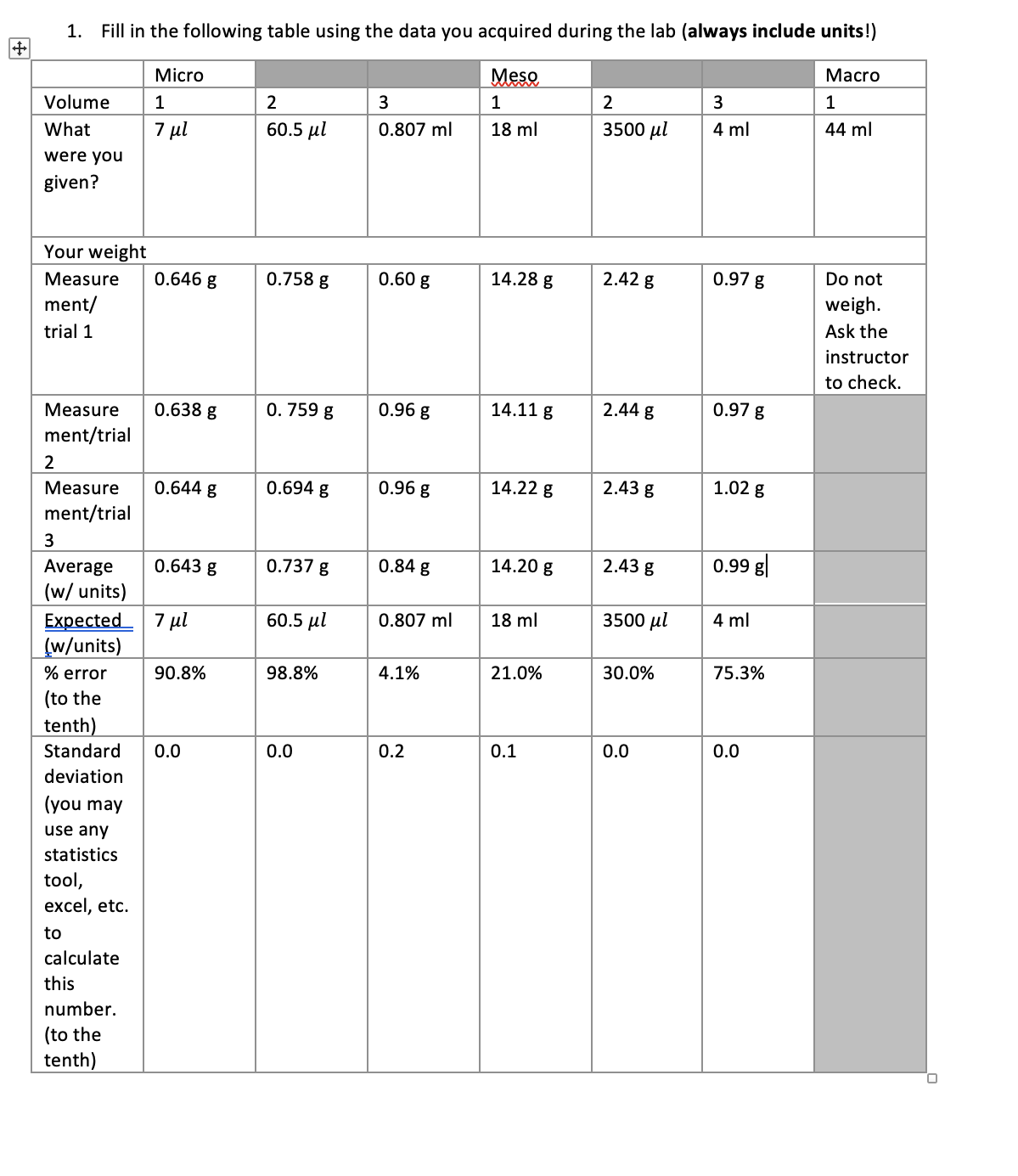 1. Fillin the following table using the data you