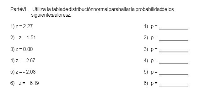 ParteVI. Utilize la tablade