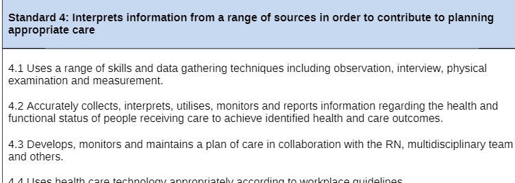 Standard 4: Interprets information from a range