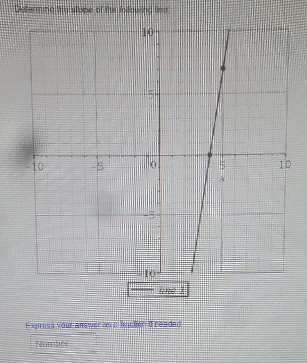 "determine the slope of the following line" 10 5