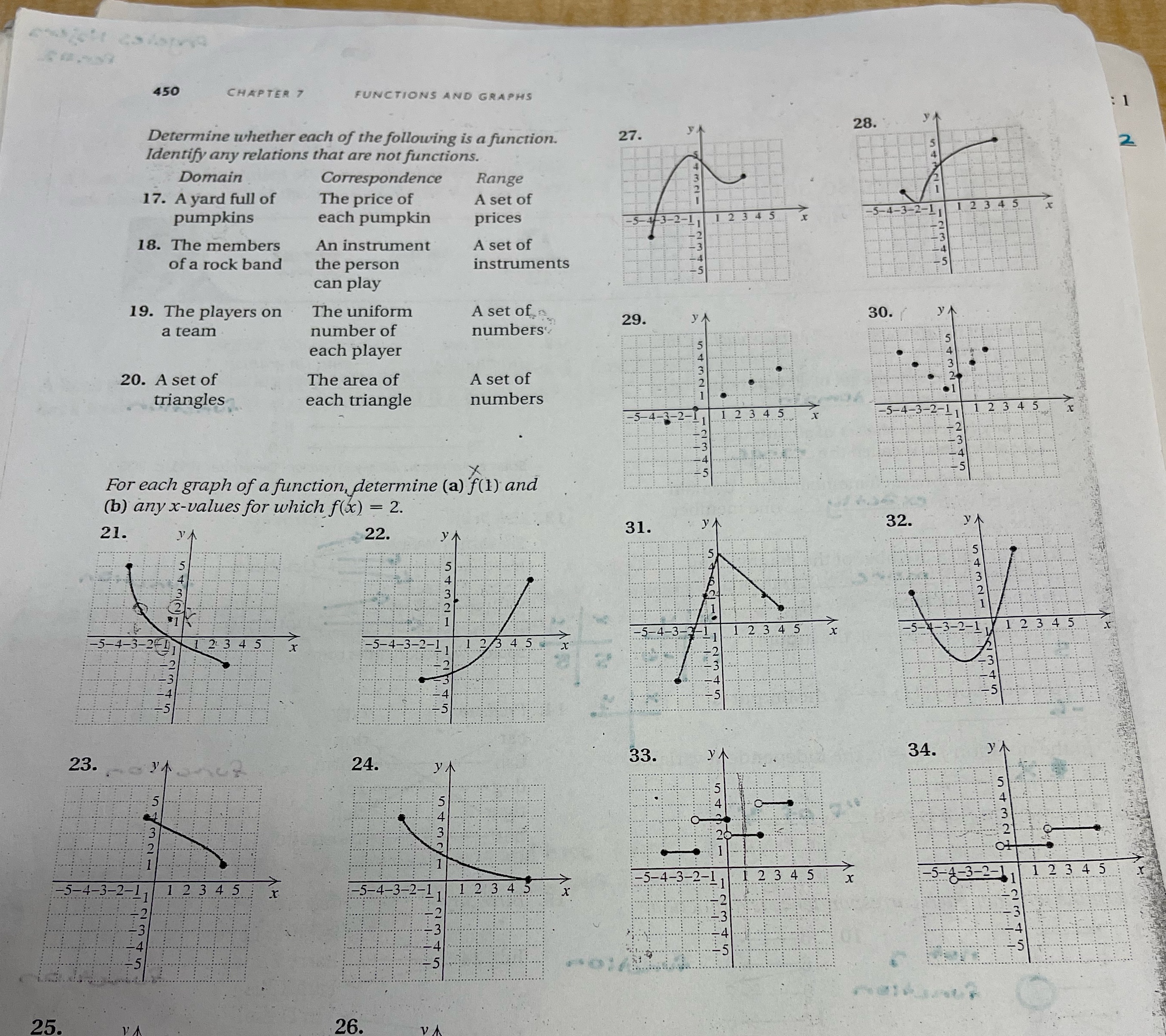 450 CHAPTER 7 FUNCTIONS AND GRAPHS 28. Determine
