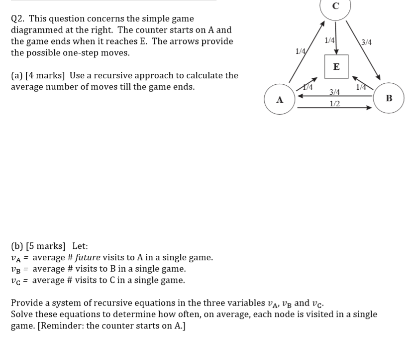 C Q2. This question concerns the simple game U