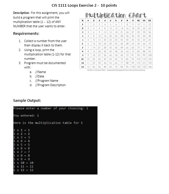 CIS 1111 Loops Exercise 2 - 10 points